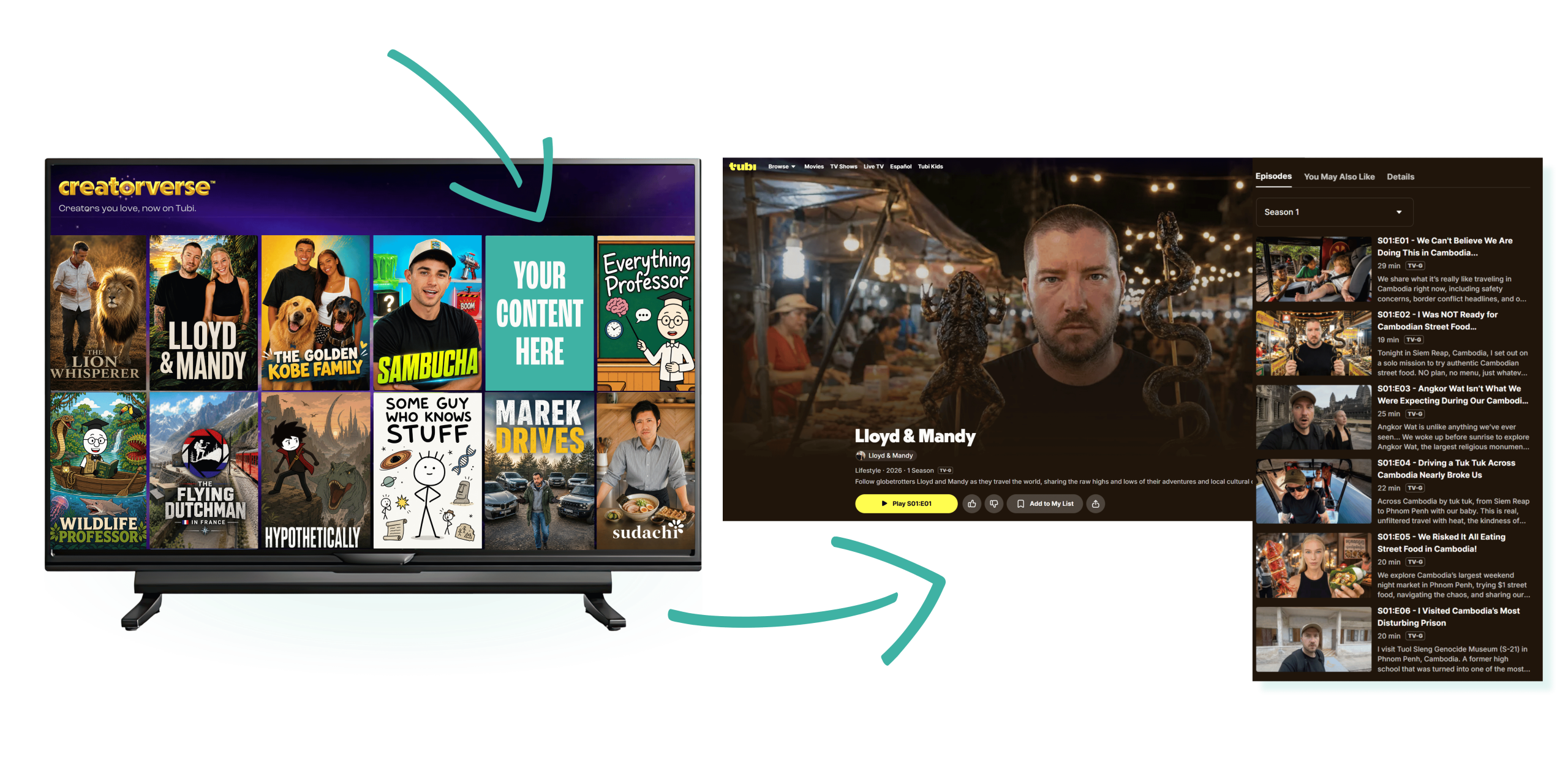 where your content can appear on Tubi