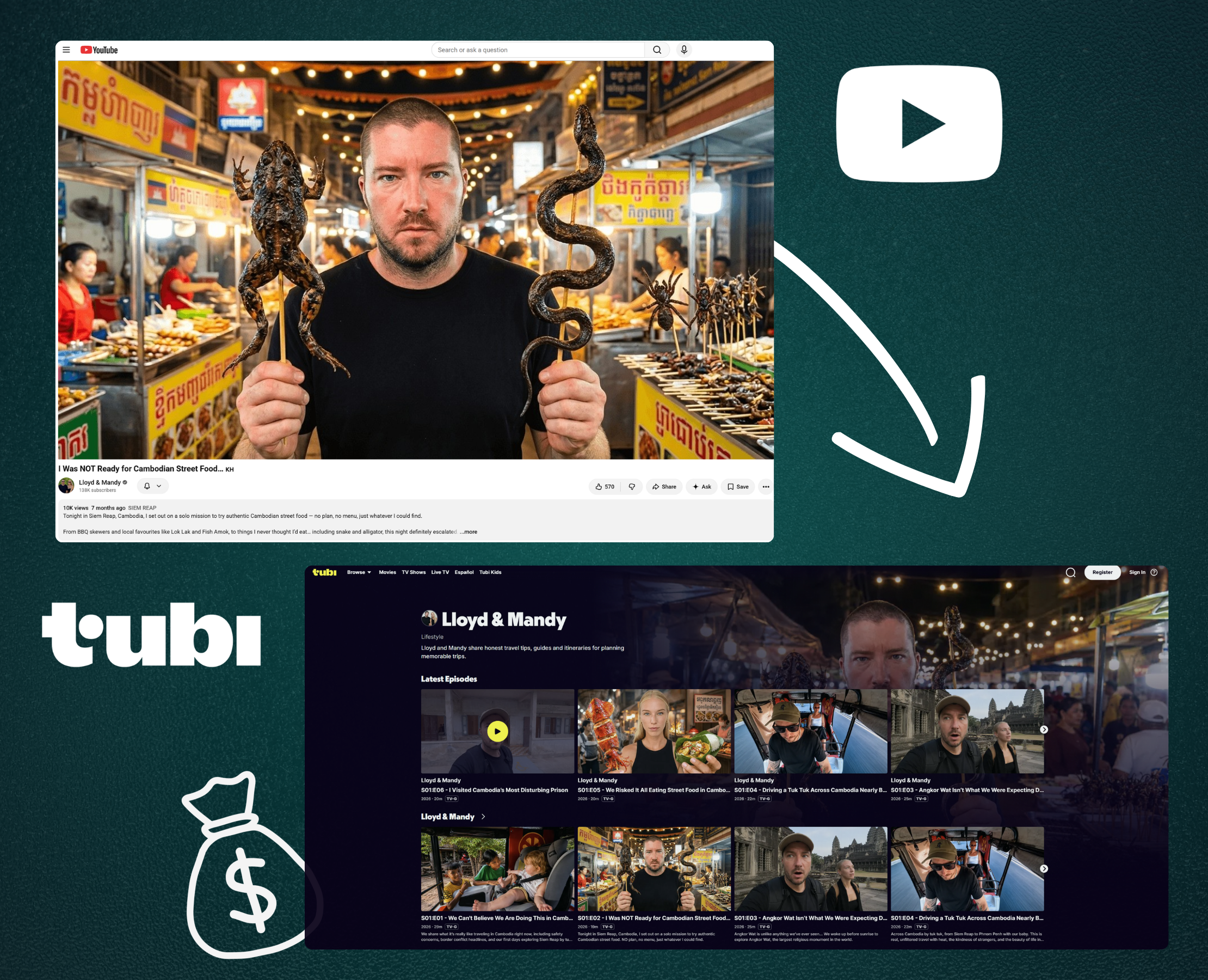 Tubi Creatorverse Eligibility 