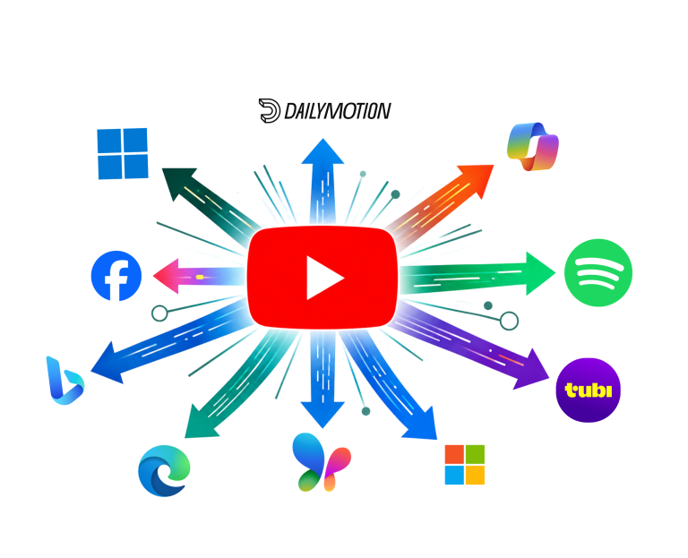 Expand Beyond YouTube and Distribute Content on other platforms