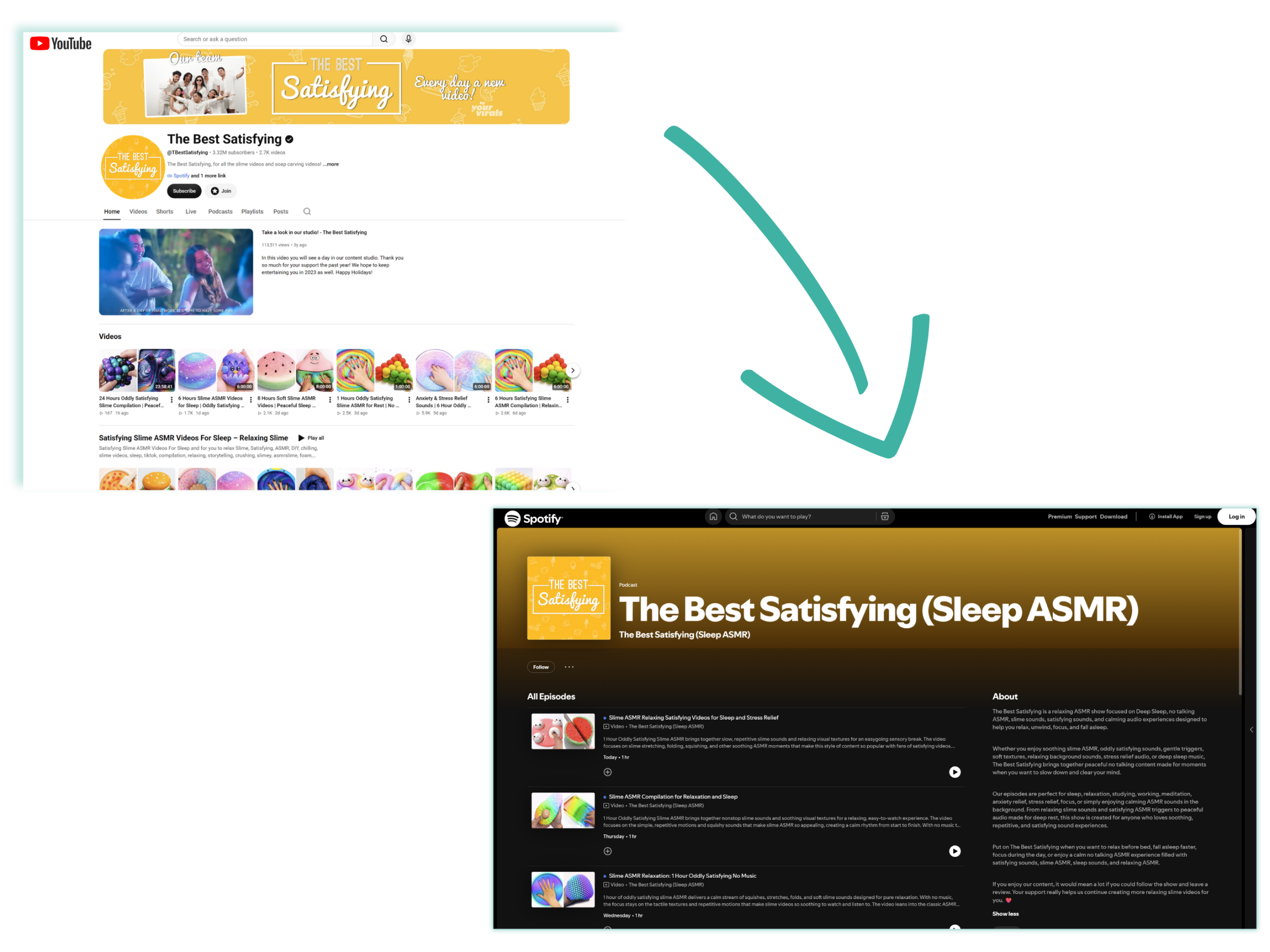 From YouTube to Spotify